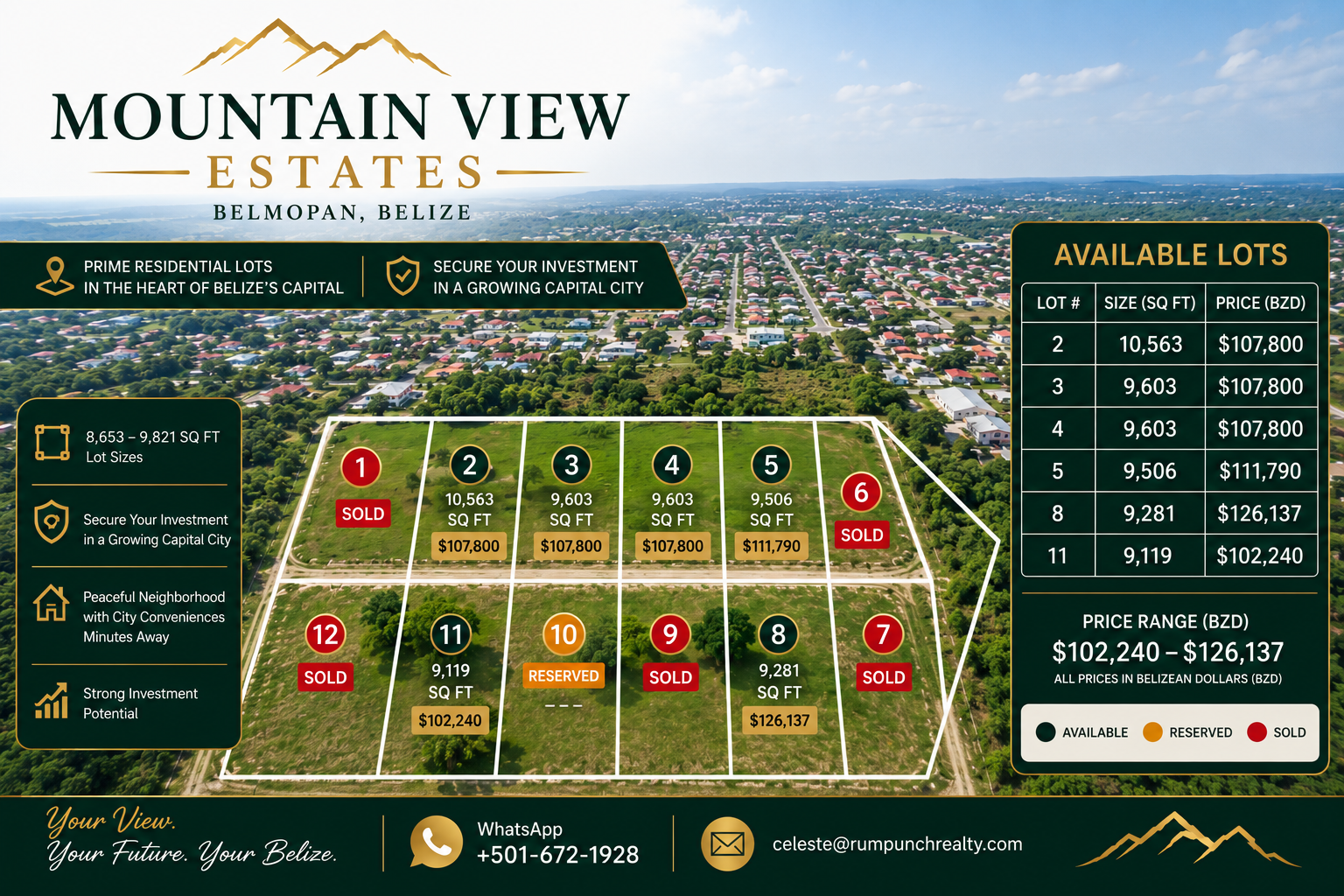 Mountain View Estates